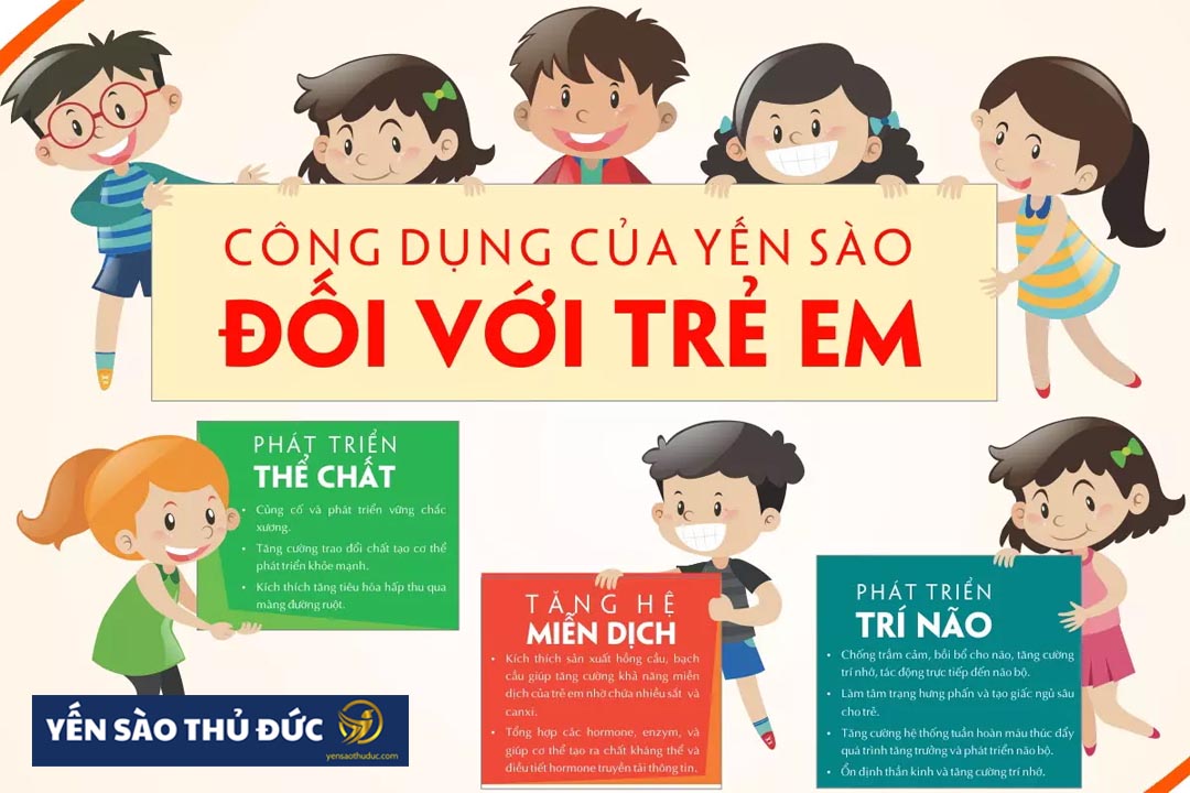 Tác dụng của tổ yến đối với trẻ nhỏ